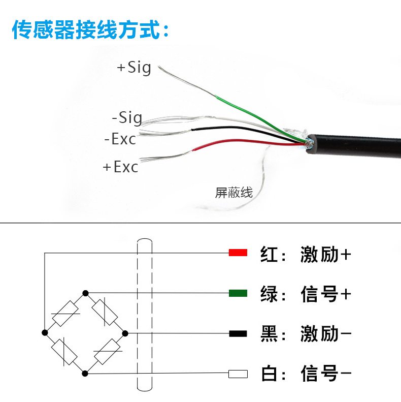 PSD-S1高精度称重传感器