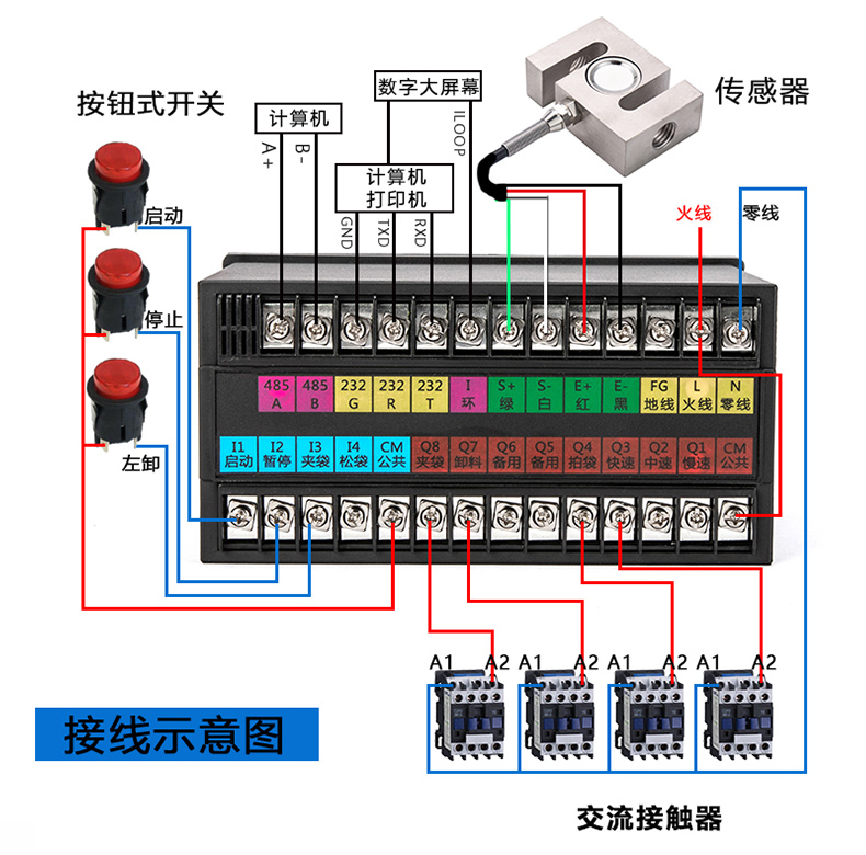 XK3110KP包装秤