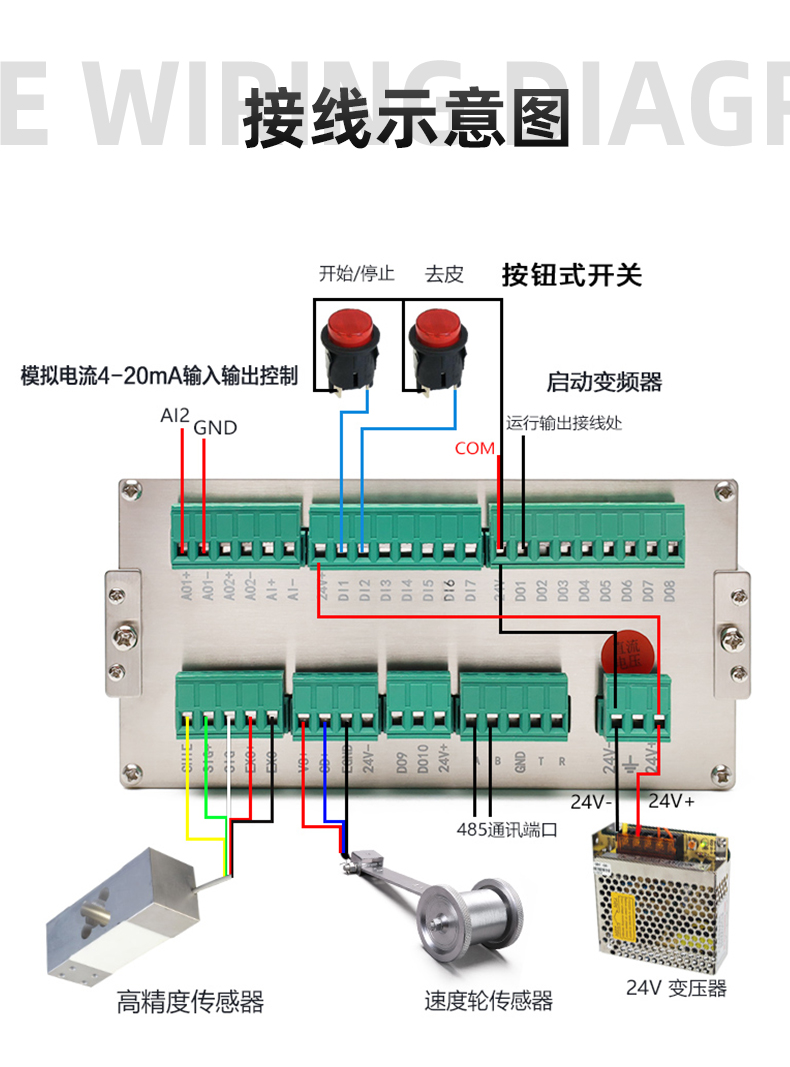 PDC6000皮带秤
