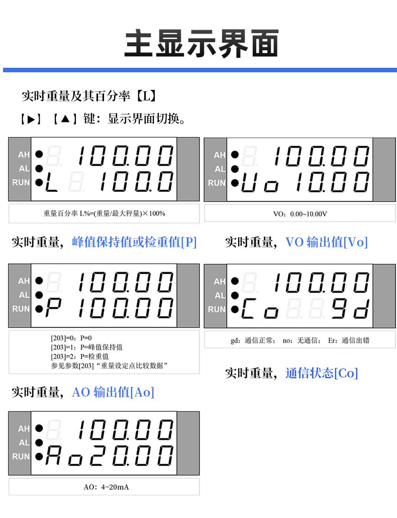 导轨重量变送器