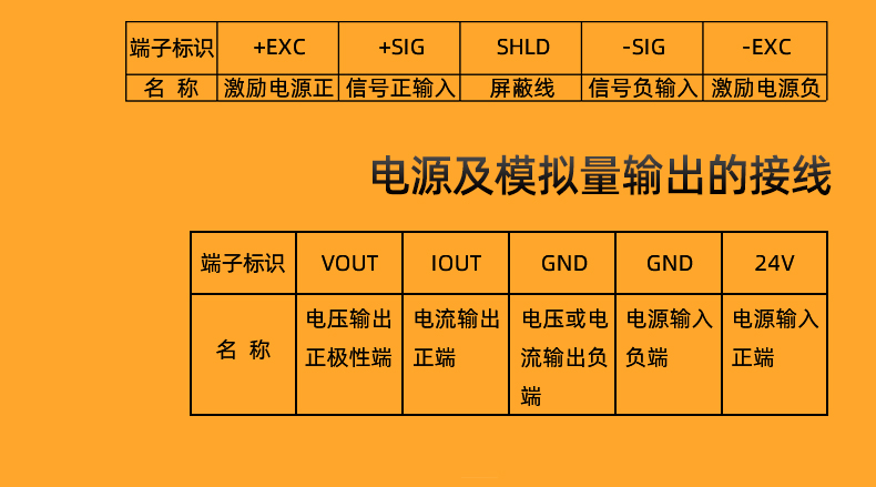 重量变送器4-20mA