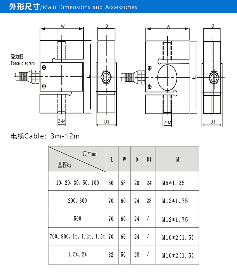 KCLBF称重传感器