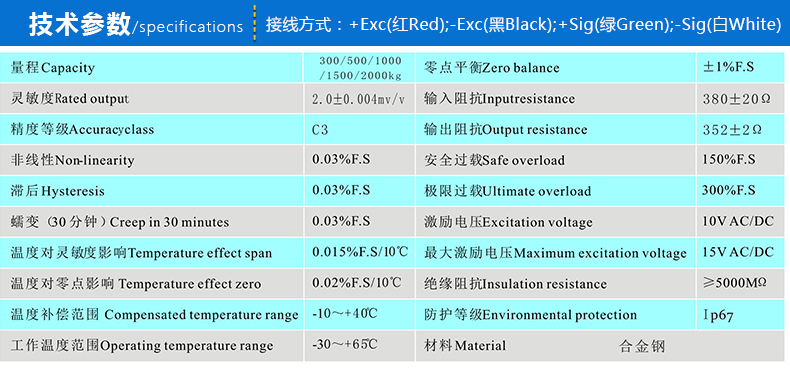 KCLBF称重传感器