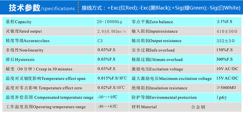 PST称重传感器