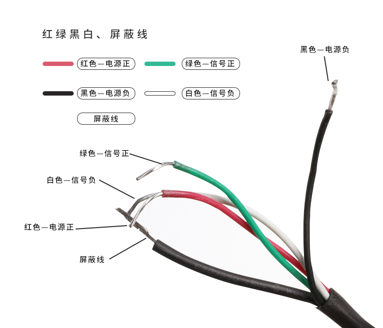 料塔传感器