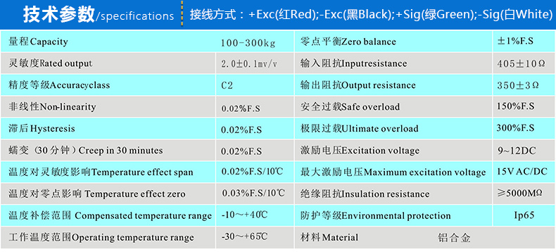 PSD-X2称重传感器