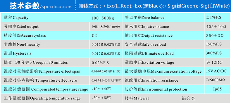 PSD-X3U称重传感器